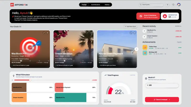 Screenshot of Affordit AI project